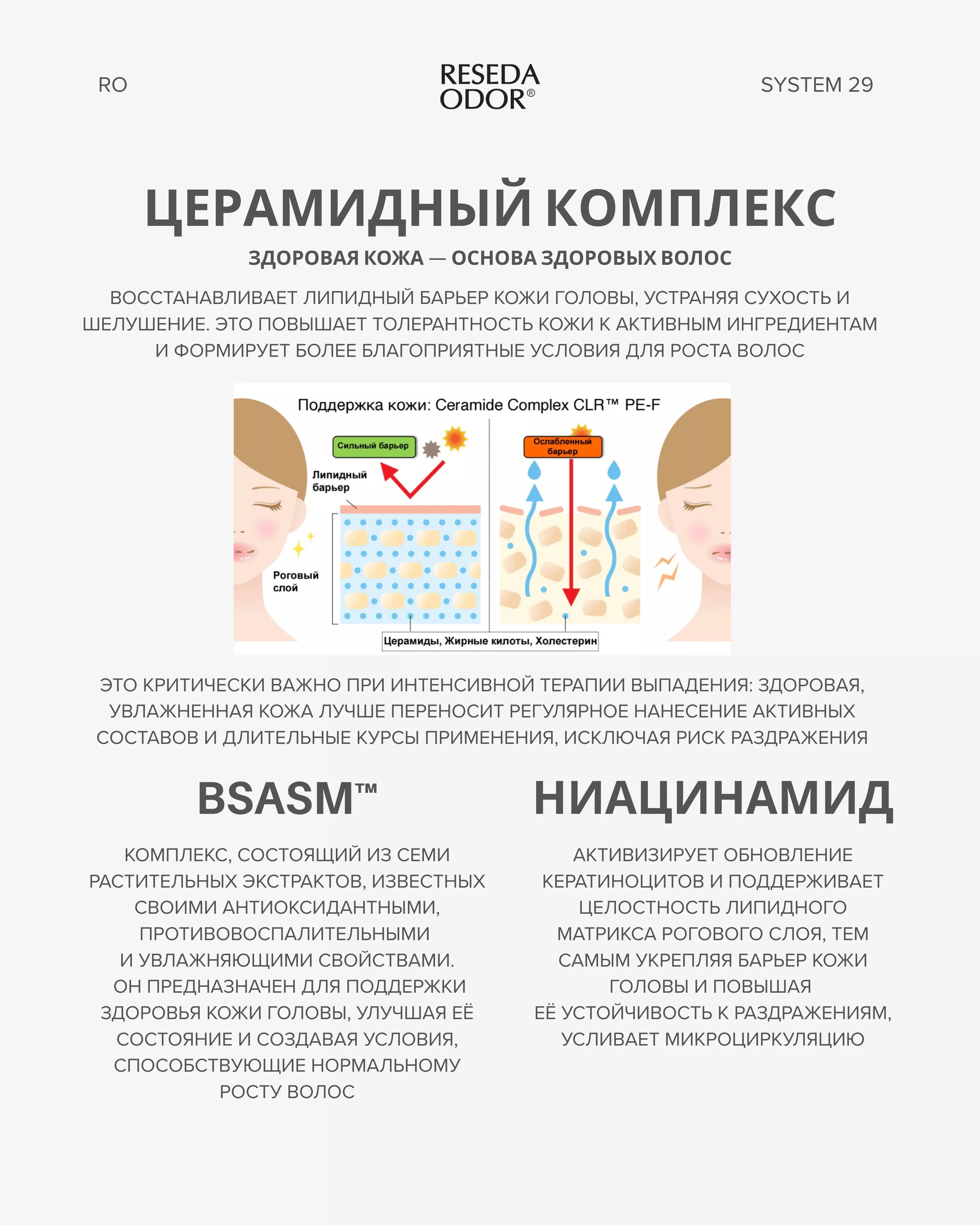 Сыворотка для стимуляции роста и укрепления волос Peptide Hair Growth System 29 - resedaodor.com