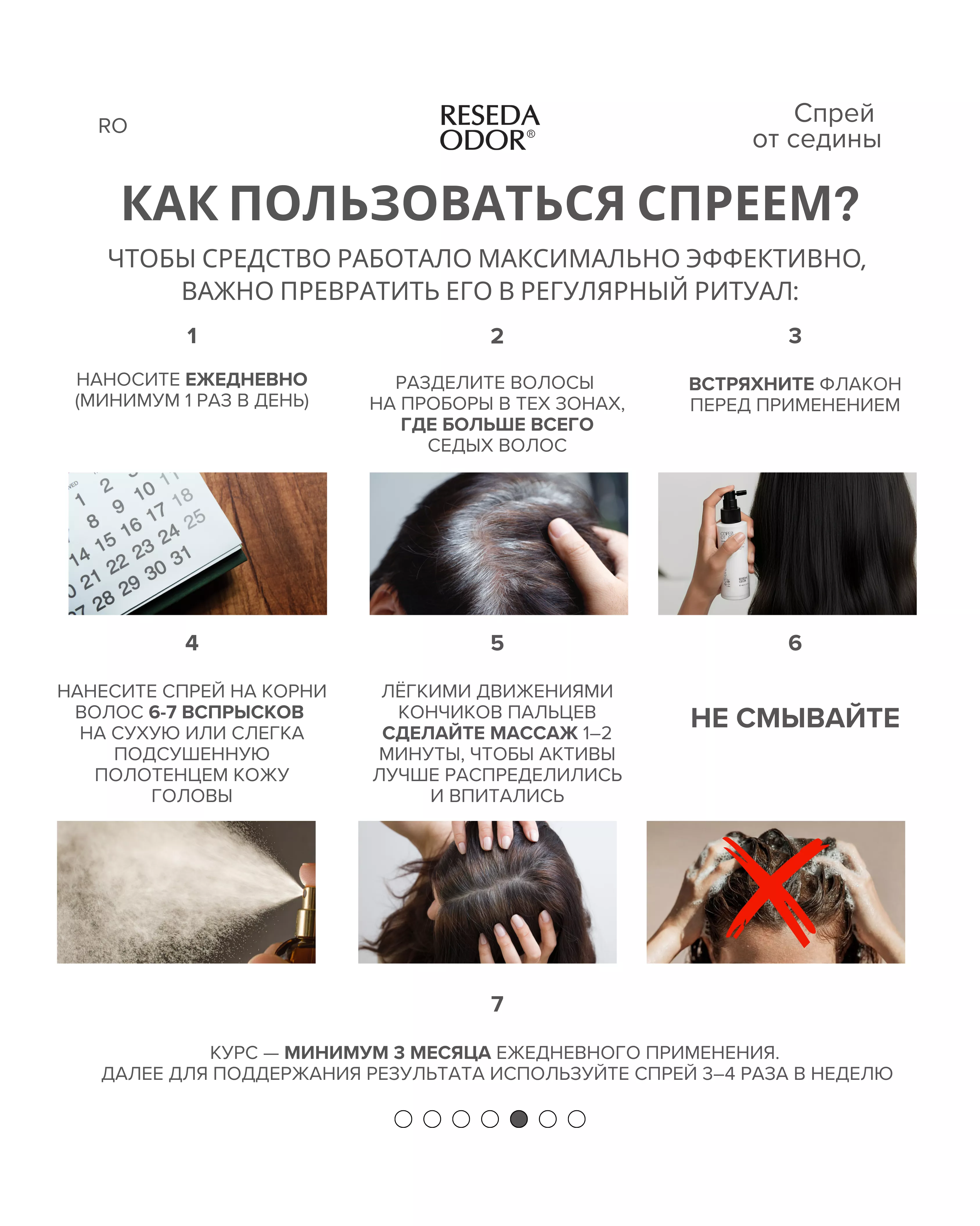 Спрей от седины. Anti-Grey Hair ResedaOdor - resedaodor.com