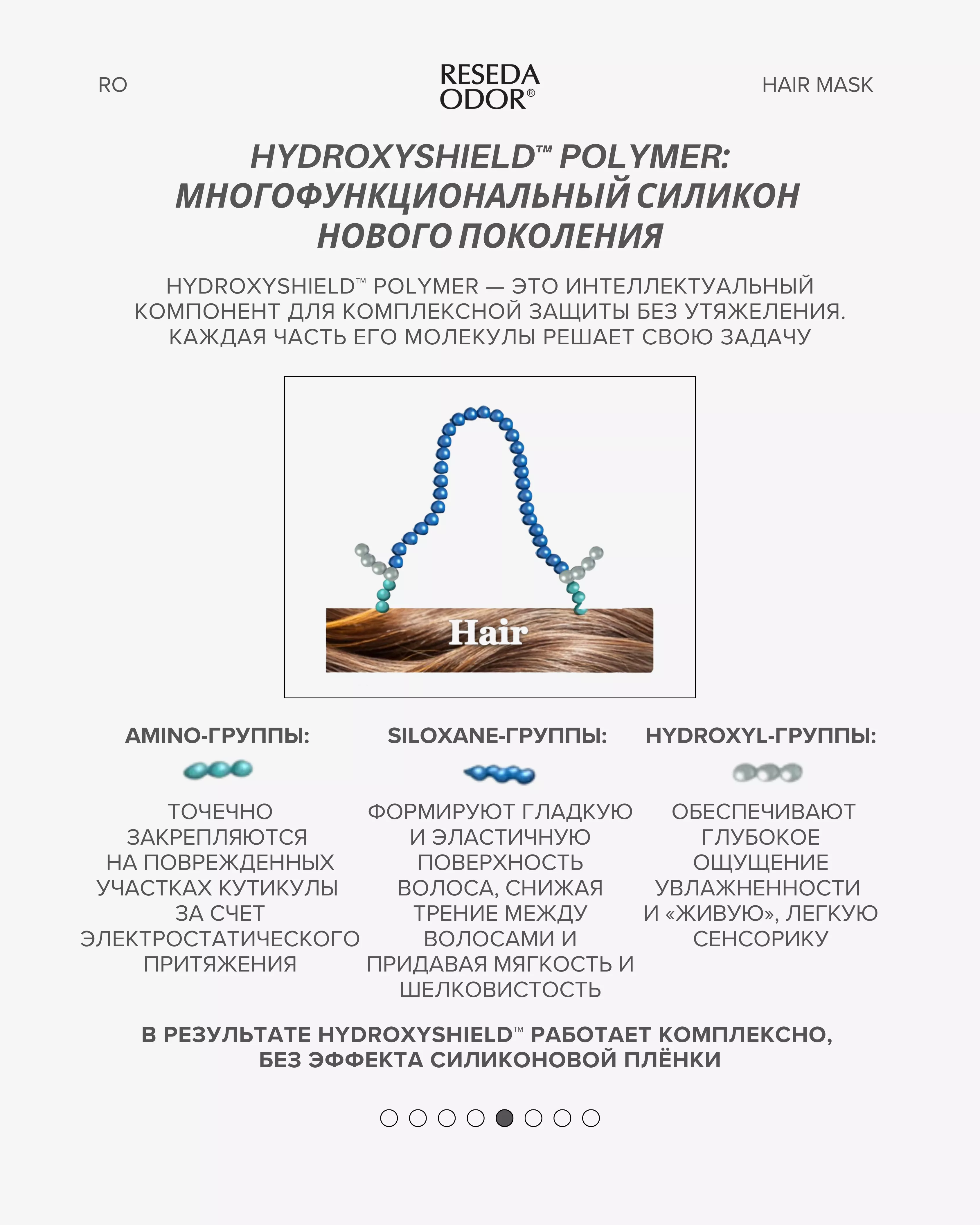 Липидная восстанавливающая маска для волос. Bio-Mimetic Repair Hair Mask - resedaodor.com