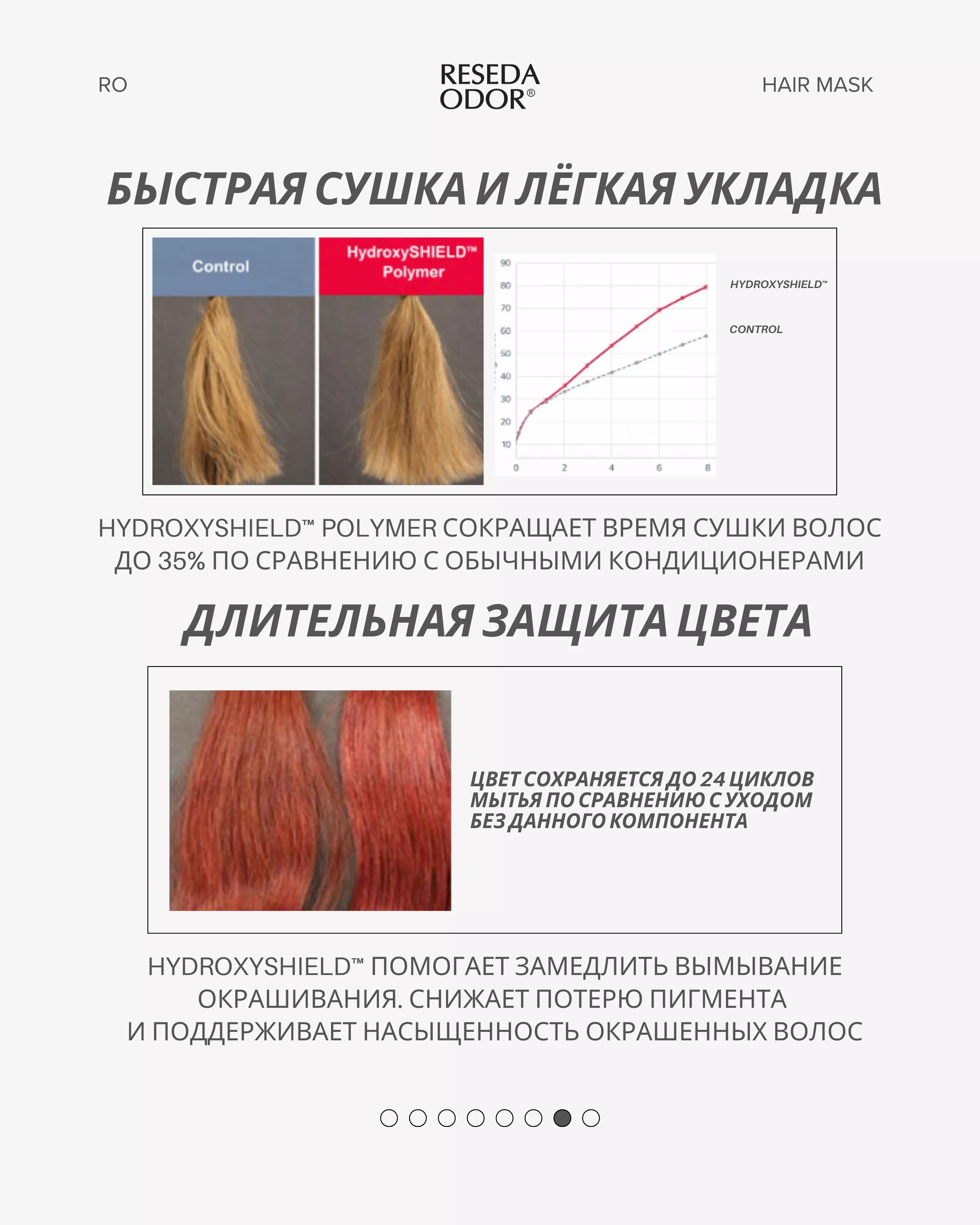 Липидная восстанавливающая маска для волос. Bio-Mimetic Repair Hair Mask - resedaodor.com