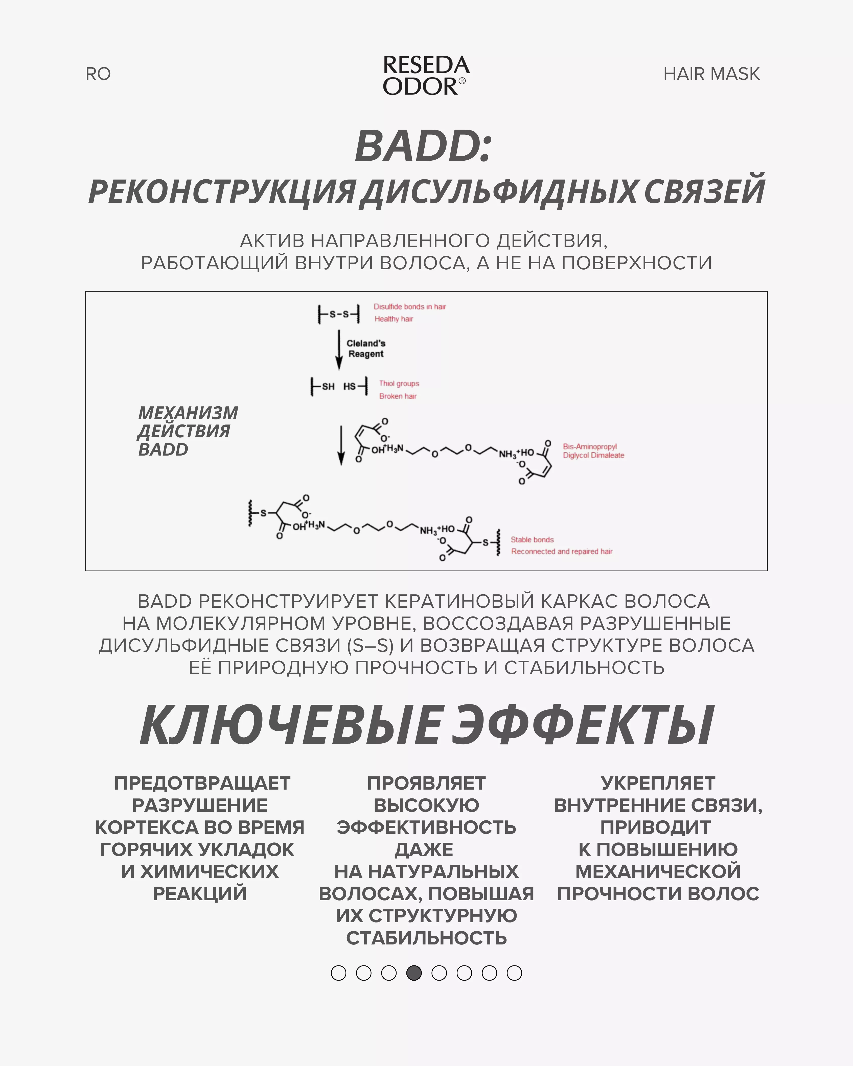 Липидная восстанавливающая маска для волос. Bio-Mimetic Repair Hair Mask - resedaodor.com