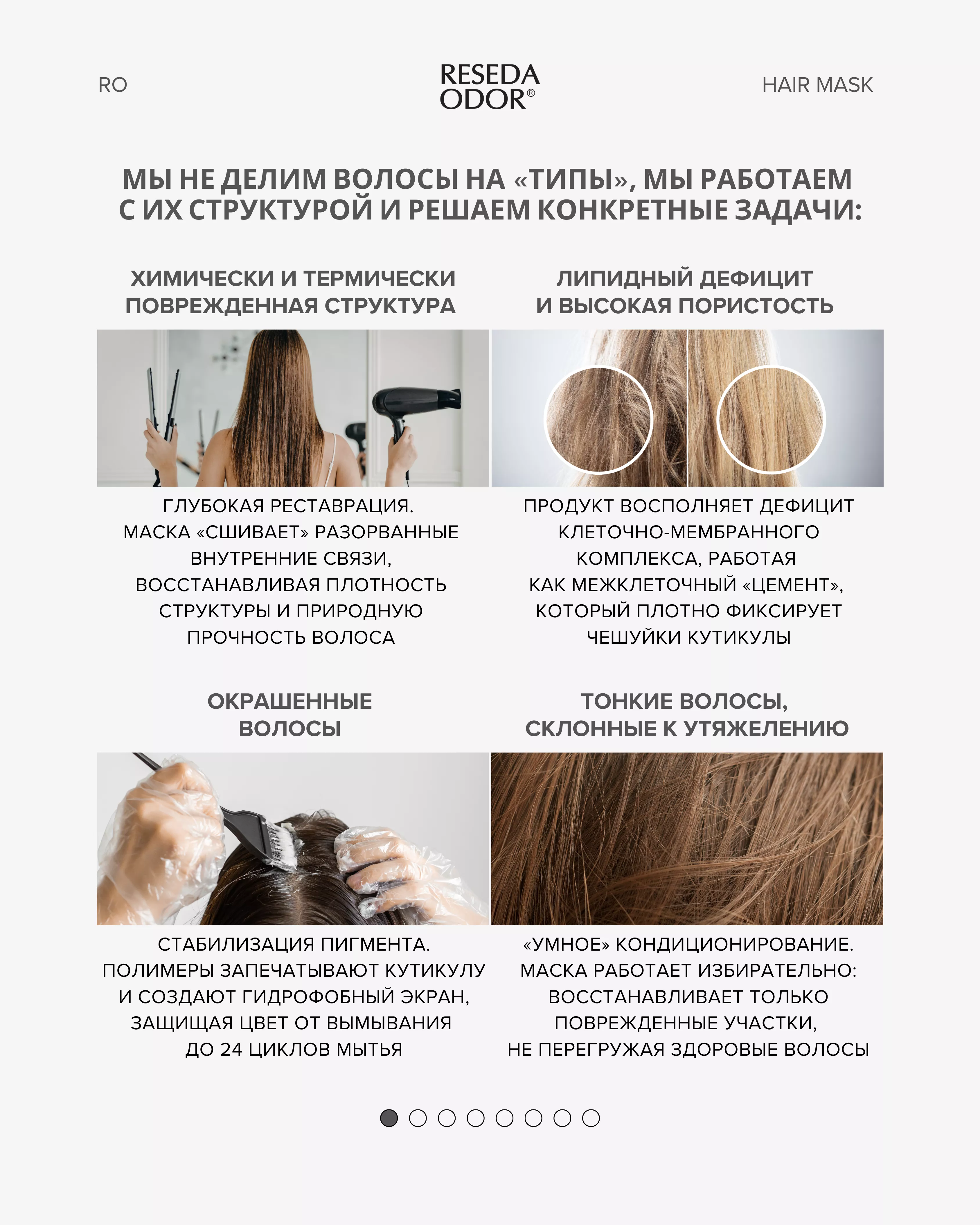 Липидная восстанавливающая маска для волос. Bio-Mimetic Repair Hair Mask - resedaodor.com
