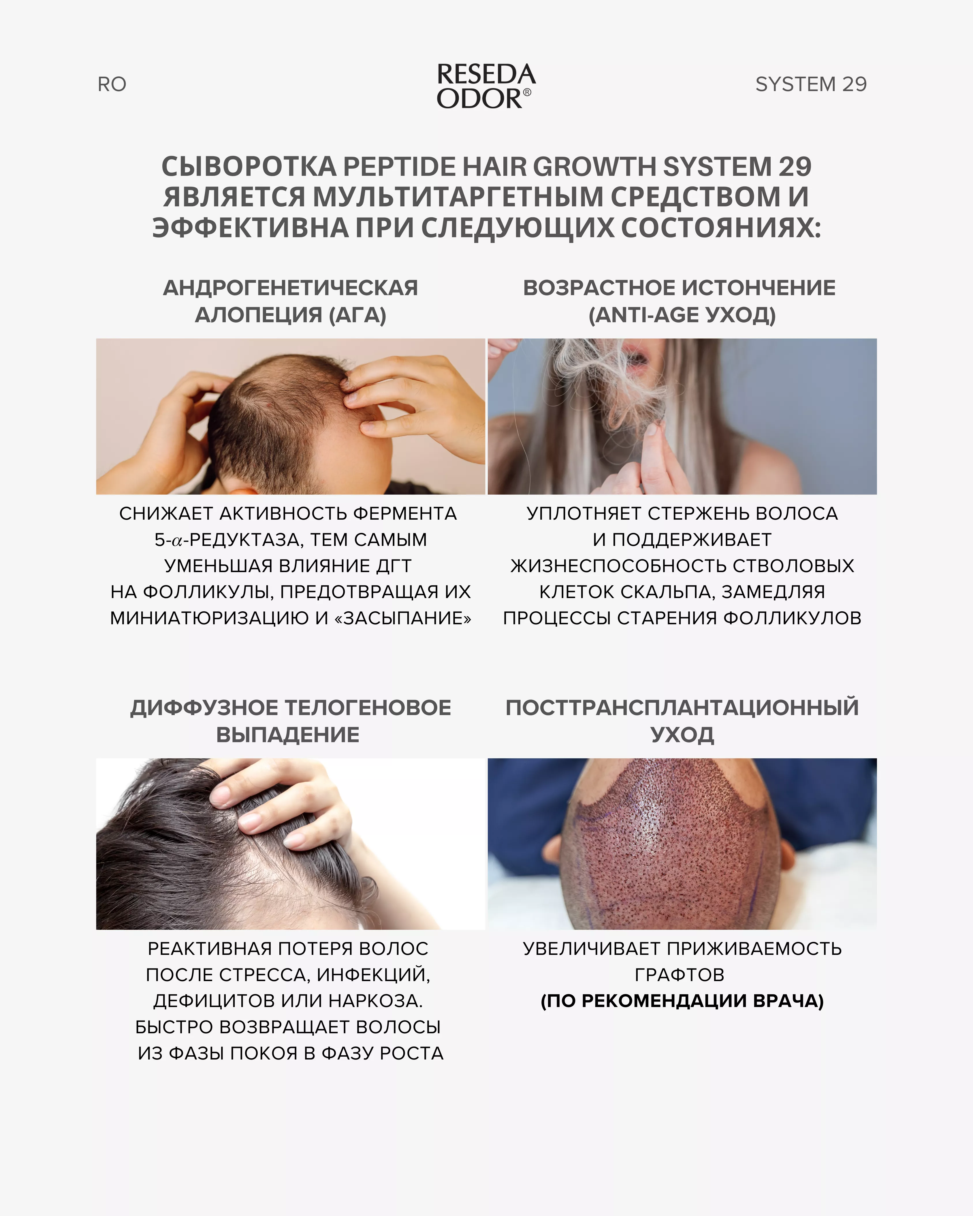 Сыворотка для стимуляции роста и укрепления волос Peptide Hair Growth System 29 - resedaodor.com
