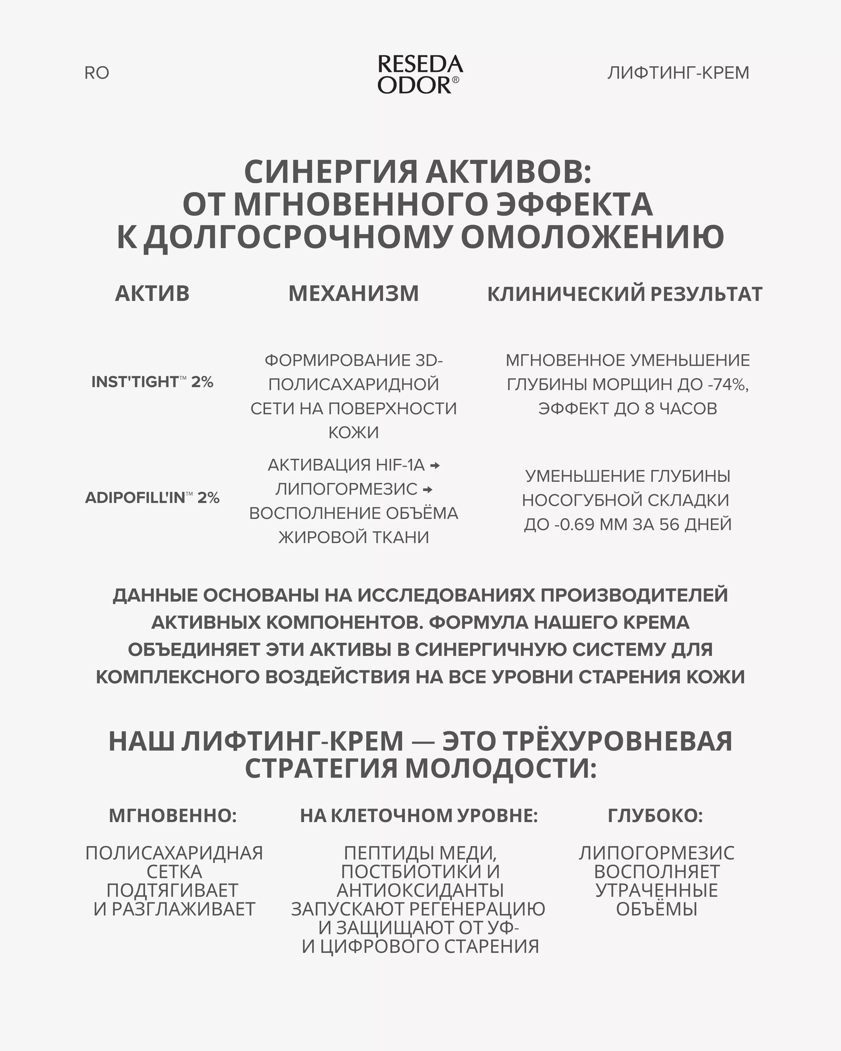 Лифтинг-крем для лица. Lifting Face Cream - resedaodor.com
