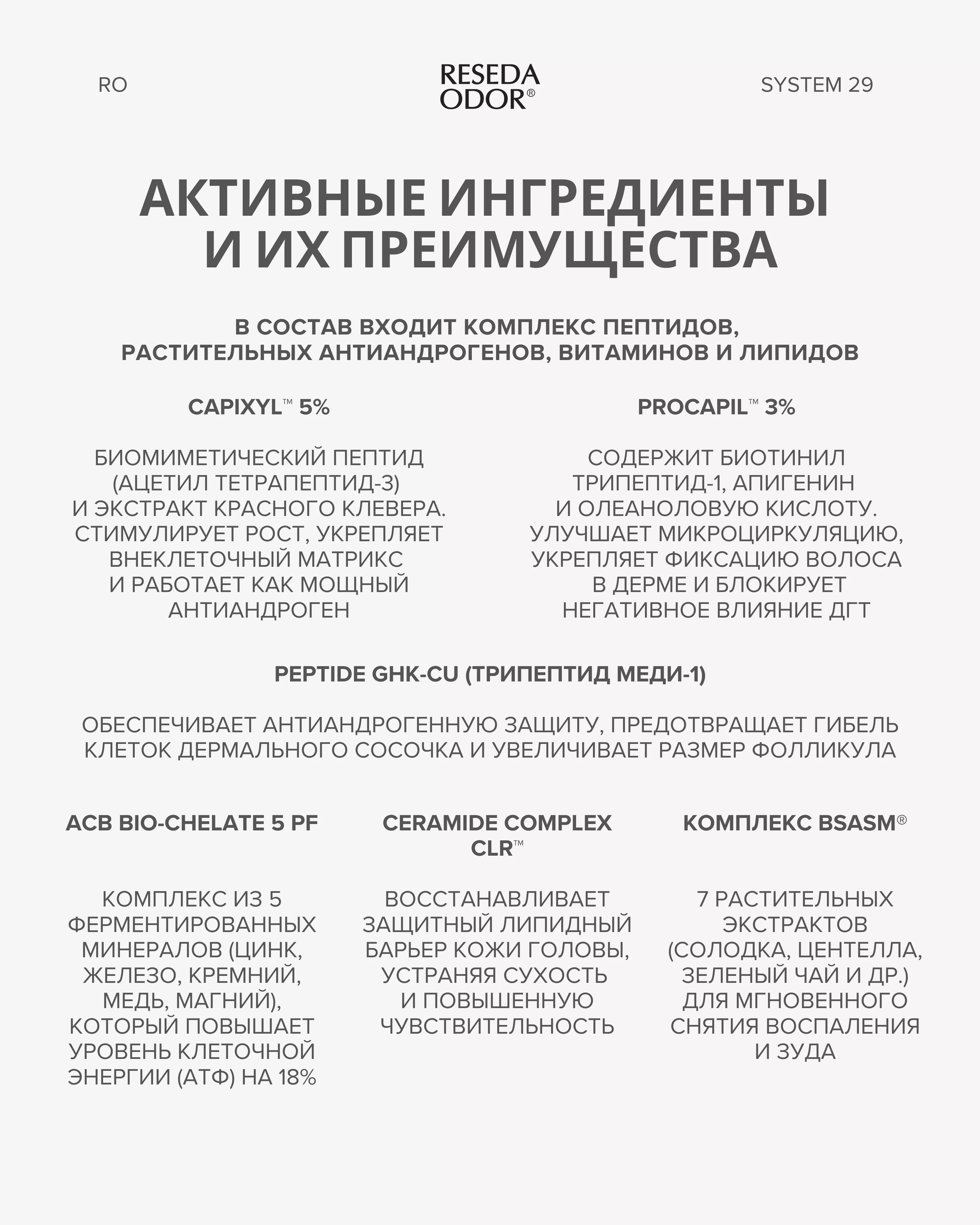 Сыворотка для стимуляции роста и укрепления волос Peptide Hair Growth System 29 - resedaodor.com