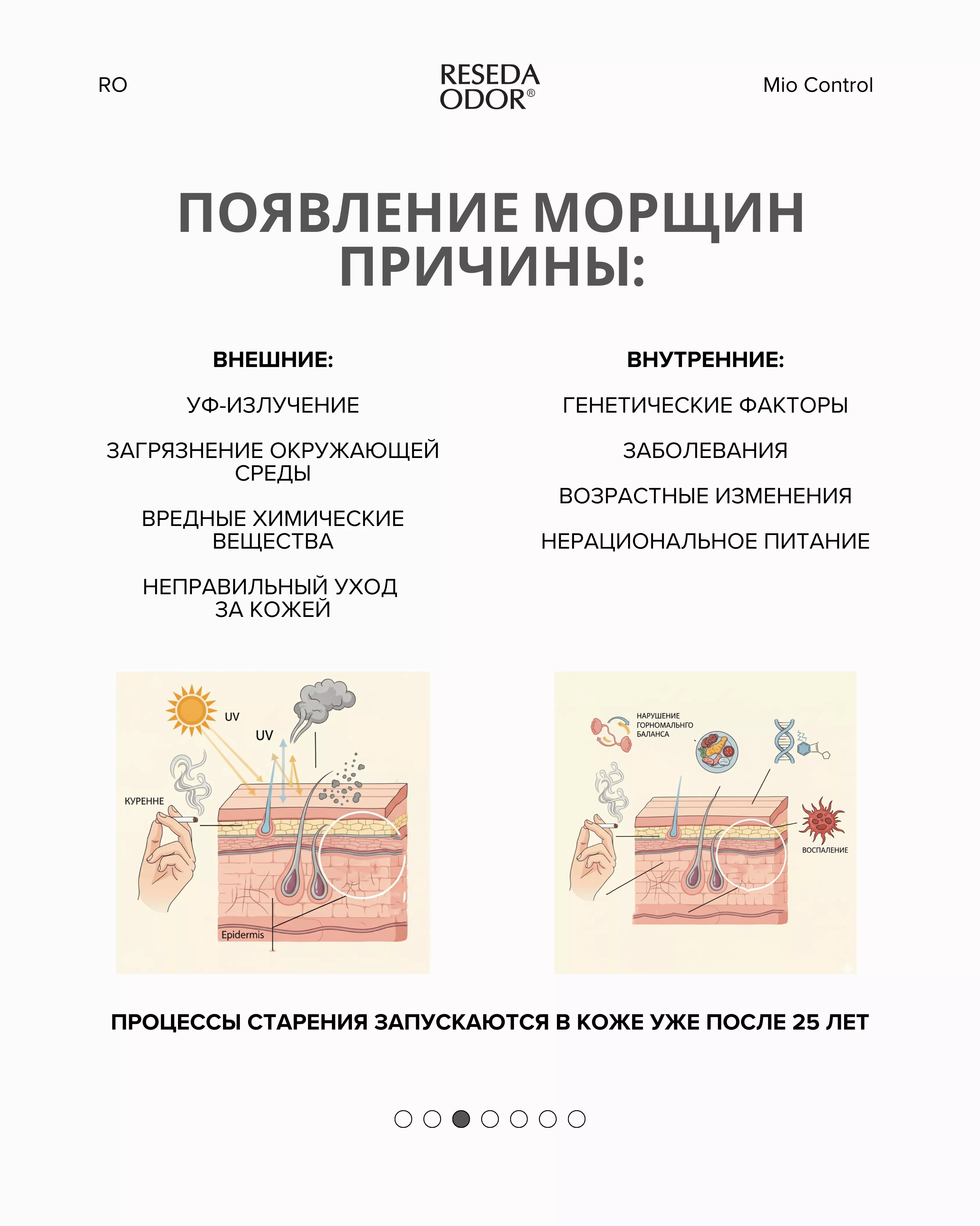 Сыворотка омолаживающая "Mio Control". Rejuvenating Serum "Mio Control" (CLINIC) - resedaodor.com
