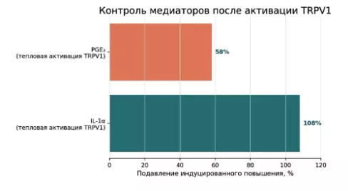 Снимок экрана 2026-08-05 в 17.48.28.png Снимок экрана 2026-08-05 в 17.48.28.png