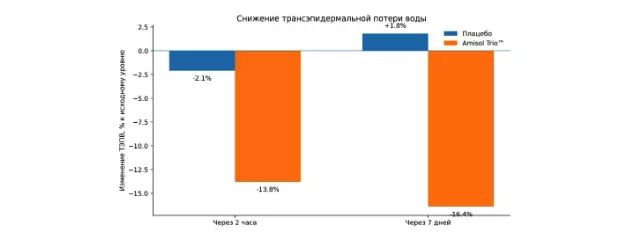 Снимок экрана 2026-08-25 в 20.29.24.png Снимок экрана 2026-08-25 в 20.29.24.png