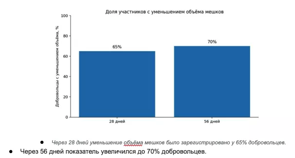 Снимок экрана 2026-08-05 в 19.41.44.png Снимок экрана 2026-08-05 в 19.41.44.png